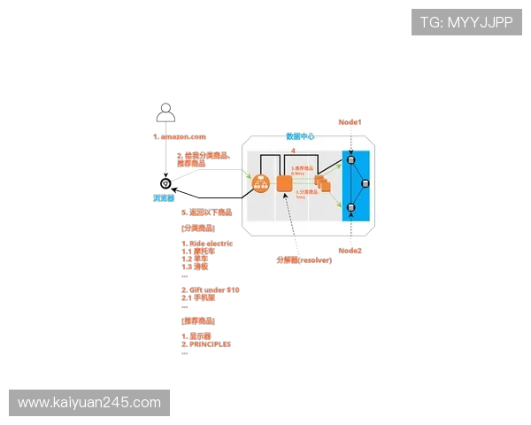 db真人是哪个公司运营的平台？探索其背后企业的实力与发展历程