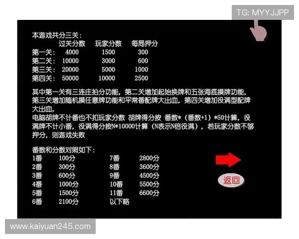 开元二人麻将最新版本上线,丰富玩法和多样奖励全面解析
